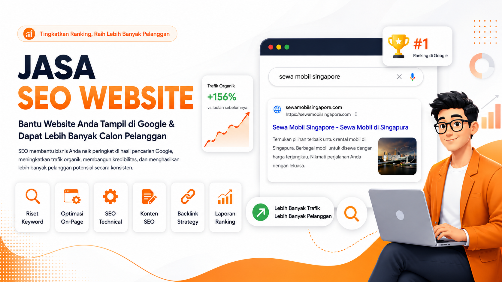 Promo SEO Website